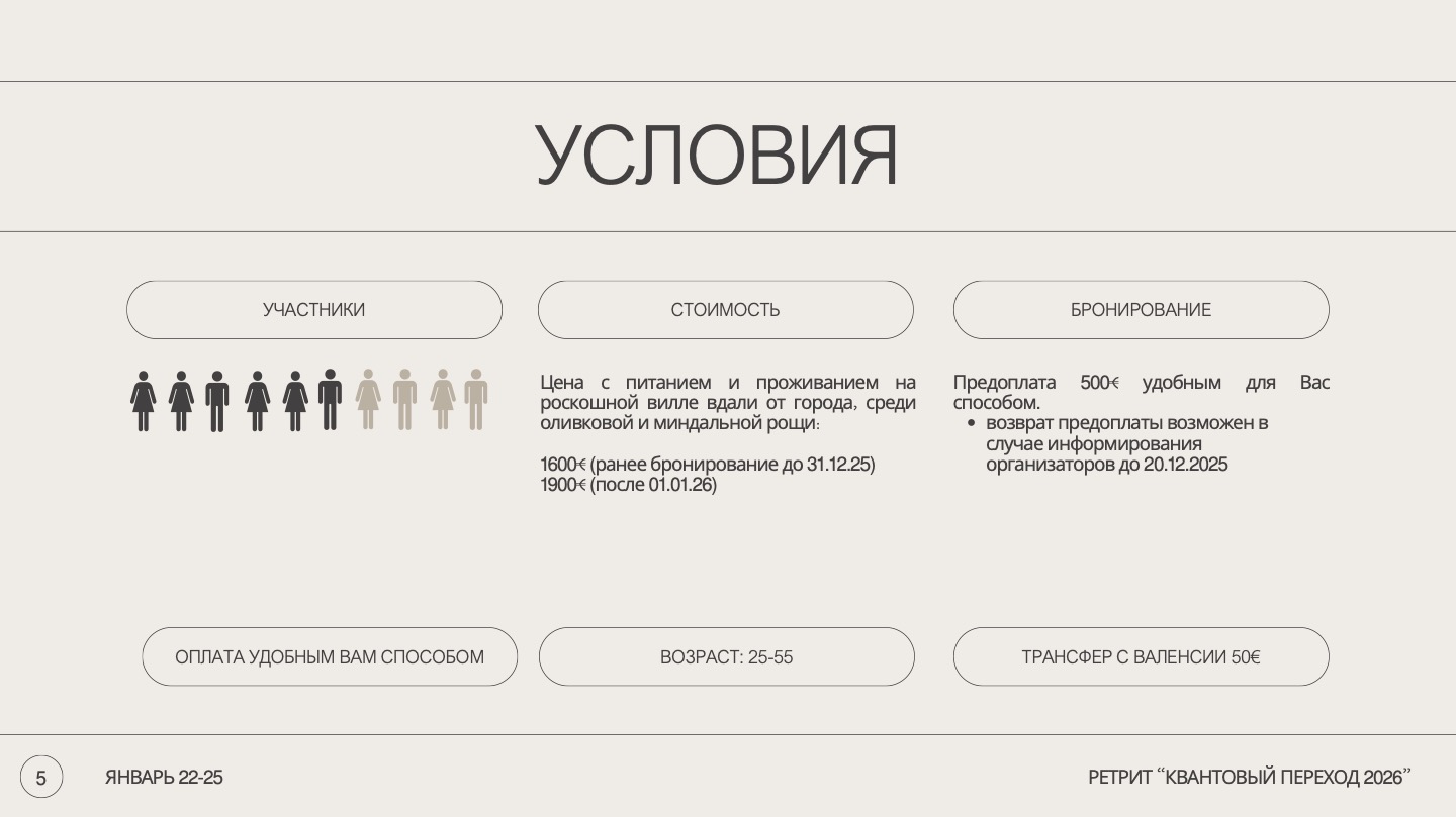 Retreat 22-25 January 3